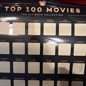TOP 100 MOVIES Poster